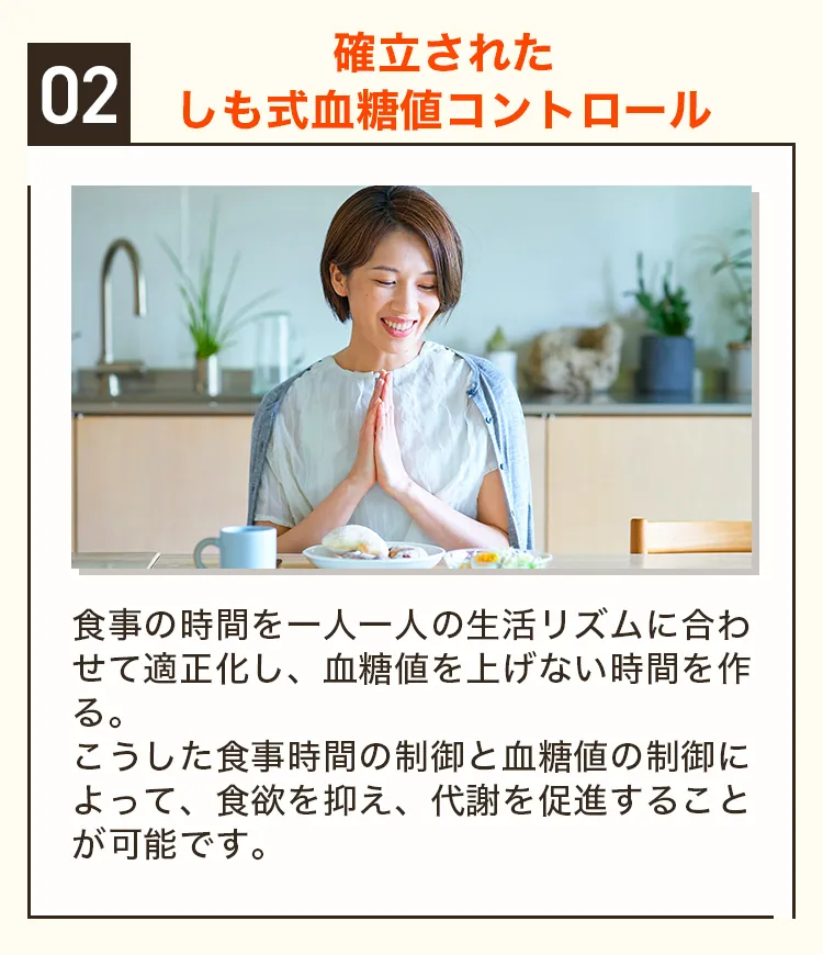 確立されたしも式血糖値コントロール